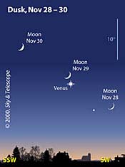Venus Adds Star To Crescent Moon