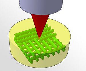 The Laser Beam as a 3D Painter