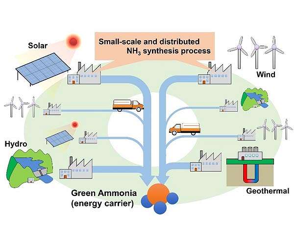 'Greenwashing': Japan's contentious ammonia fuel plan
