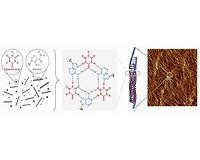 From backyard pool chemical to nanomaterial
