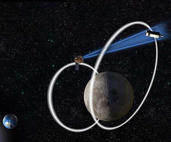 The New Frontier: How Cislunar Satellites Enhance Space Exploration and Communication