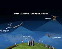 Airbus creates new commercial drone services start-up Airbus Aerial