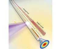 Method improves semiconductor fiber optics, paves way for developing devices