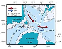 Antarctic May Have Iced Over When Atmosphere Changed