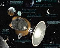 New Space Mining Tech Could Be Game-Changer for Interstellar Travel