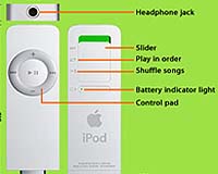 Apple Releases 99-Dollar iPod Shuffle