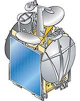 Arianespace To Launch Arabsat BADR-6 Satellite