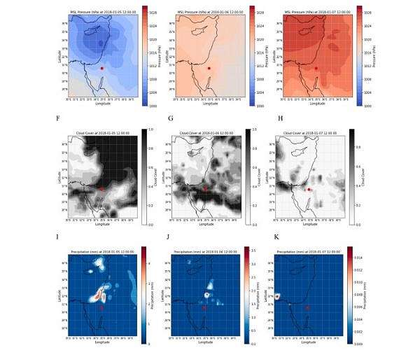 Electric field changes signal early warnings of extreme weather