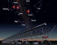Mysterious bursts of energy do come from outer space