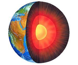 Research reveals Earth's core affects length of day