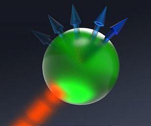 Use of laser light yields versatile manipulation of a quantum bit