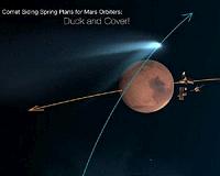 NASA Prepares its Science Fleet for Oct. 19 Mars Comet Encounter