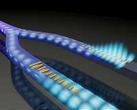 Columbia engineers invent method to control light propagation in waveguides