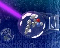 Artificial intelligence ARTIST instantly captures materials' properties