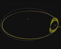 Small Asteroid Is Earth's Constant Companion