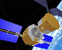 Harris Signs Engineering Service Contract With Northrop Grumman MS