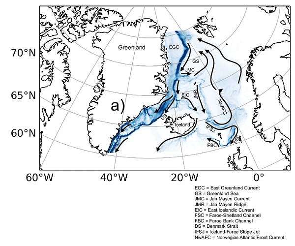 The critical role of Atlantic-Arctic water mixing in global ocean circulation uncovered