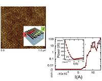 New device could increase battery life of electronics by a hundred-fold