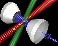 Atoms Under Control