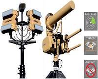 Threat from on high: race on to bolster drone defences