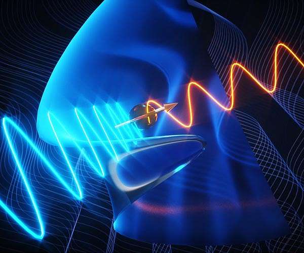 Scaling quantum computing by reducing error impact and enhancing efficiency