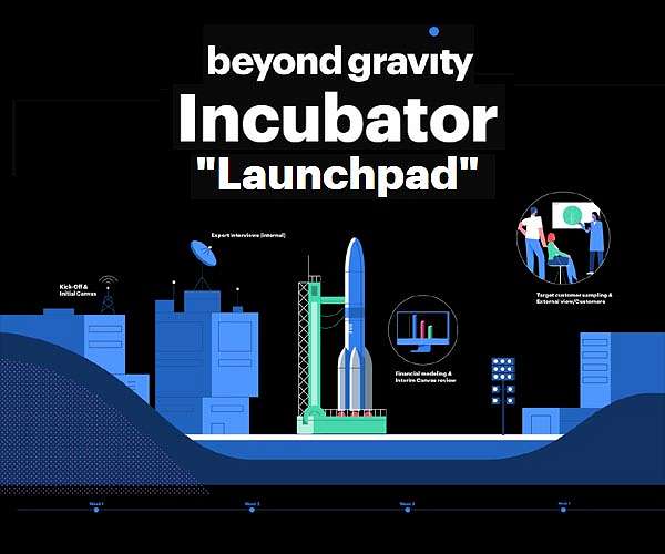 Beyond Gravity launches its own start-up program Launchpad