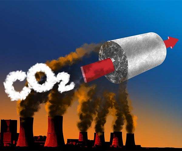 Climate 'reality check': 2021 global CO2 emissions near record levels