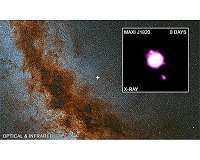 MAXI J1820+070: Black Hole Outburst Caught on Video