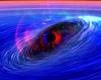Going Beyond Einstein: Spacetime Wave Orbits Black Hole