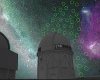 Smashing Results About Our Nearby Galactic Neighbors