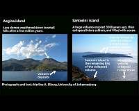 A tale of two kinds of volcanoes