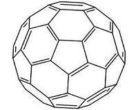 Carbon nanoballs can greatly contribute to sustainable energy supply