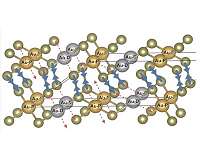 Scientists solve the golden puzzle of calaverite