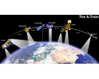CALIPSO All Set To Collect Most Detailed Atmospheric Data Yet