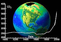 Global Warming Reaching Point-Of-No-Return: Report
