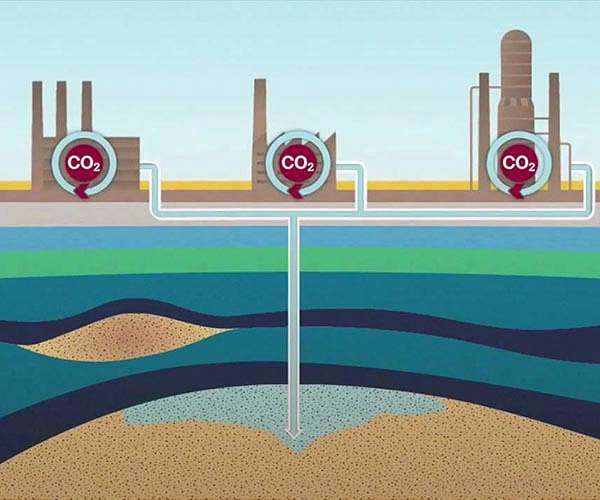 A new take on carbon capture