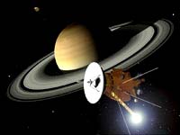 Saturn Kicks Out Super-Fast Dust Streams