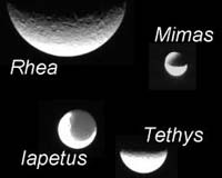 Saturn Sightings: Tethys