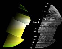 Dragon Storms And Tiger Stripes: Scientists Stunned By New Saturn Data
