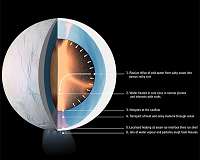 Complex organics bubble up from ocean-world Enceladus