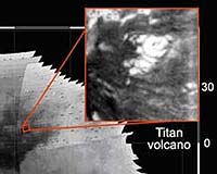 Titan's Volcano May Release Methane