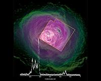 Hitomi Finds Quiet Space in the Heart of the Perseus Galaxy Cluster