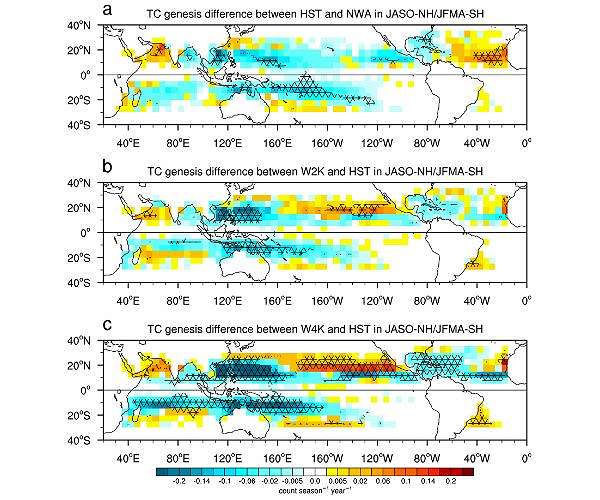 Study reveals poleward shift in tropical cyclone genesis due to changing climate
