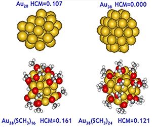 New taxonomy of platinum nanoclusters