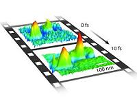 Ultrafast microscope used to make slow-motion electron movie