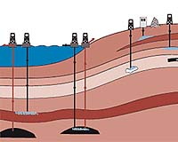 New Techs Ideas Can Help In Bid Counter Global Warming