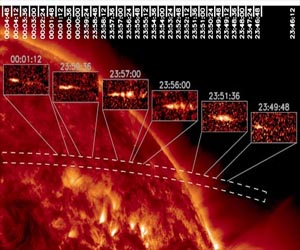 Comet Corpses in the Solar Wind