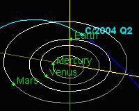 New Year Comet Is A Machholz Site To See