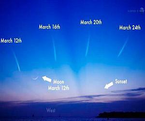 Long Awaited, Comet PanSTARRS Now Glows in the Twilight