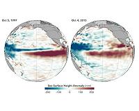 75-80 percent chance of El Nino in next 3 months: UN